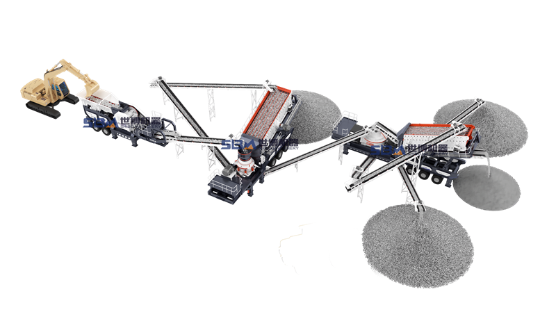 移動式機制砂生產線設備配置
